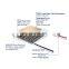 Medfuture 0.2ml PCR Tube PCR Detection System Nucleic Acid  Real Time PCR System