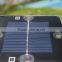 High Efficiency Low Price Portable Epoxy Resin Solar Modules