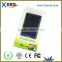 2015 high efficiency Li-ion battery 10000 mah power bank solar charger