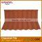 Best selling roofing security and structural strength roof materials