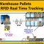 Warehouse pallet management location solution system- SID-global