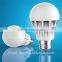 Life lighting pa66 PC bulb 20W LED Bulb SMD 2835 LED Bulb for Europ market