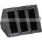 car wheel chock block