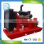 high pressure centrifugal multistage water pump