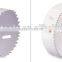 RONIX BI METAL HOLE SAW (Sizes: 20 to 127mm) RH-5220 / RH-5242