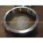 Octagonal Ring Joint Gasket