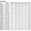 Радиочастотный поверхностно-монтажный циркуляторный модуль в диапазоне от 0