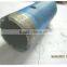 diamond core bits
