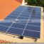 Bestsun best price 15kw Off/On Grid Solar home system,Solar Lighting System For factory