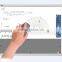 anti-scratch IR interactive smart white board