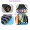 Rubber Sheath Cable For Welding Machine/ Welding Machine Cable Price