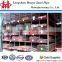 construction scaffolding pipe price
