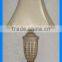 China Manufactory supply modern home furniture handicrafts led indoor lamps