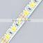 HOT SMD5050 Dimmable LED Strip Warm White/ Cool White with CE&RoHS