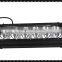 Wholesale 120W REC LED Work light Voltage 10-30 Waterproof IP67 for SUV OFFROAD CARS TRUCK