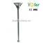 best selling premium outdoor led garden high power integrated waterproof solar light for street (JR-CP95)