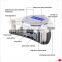 Permanent Makeup Machine Digital Tattoo Kit,New Design Permanent Makeup LCD Power Machine Tattoo Kits