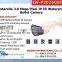 IW-A0801A 8CH 720P 960H of High Definition AHD DVR