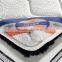 Students mattress ,hotel mattress fashion springwell mattress DS-A112#