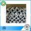Q235/Q345 Ringlock Scaffolding System