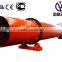 Professional manufacturer of sand rotary dryer from Shanghai Yuke