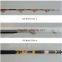 High Quality Chinese Factory Directly Boat Fishing Rod/ Trolling Rod/ Customized Fishing Rod
