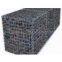 Gabion Box