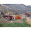 Sand Production Line