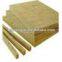 Rockwool Panel