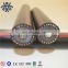Hot sell Underground Distribution Cable URD power cable with UL certificated