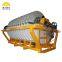 Mineral Slurry Dewatering Vacuum Ceramic Disc Filter Separator