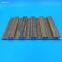 Competitive price wpc wall sheet 150mm-9mm