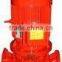 Polyurethane Enamel R-902-1 for insulating coating