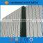 pvc iron 358 security mesh panel fence factory
