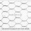 offer hexagonal wire mesh (electro galvanized/ hot dipped galvanized/ hot-dipped galvanized)