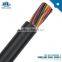 CCA conductor 20 Cores Screened Alarm Cable