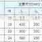 High Quality UT (NUT) Wedge Type Pulling Line Clamp