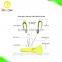 Multi purpose top quality stainless steel come apart solingen germany scissors
