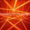 HOT dj disco 5r 200w led scanner light,stage effect scanner light