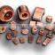 2016 Tungsten Copper Alloys