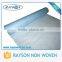 Eco-friendly Moisture Absorbing and Water Permeable Fabrics