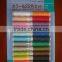 sewing thread