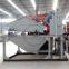 China sand washing recycling and dehydration from factory directly