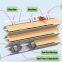Vertically Folding Partition Wall