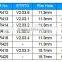 Snap-in Tubeless Rubber Tire Valves TR412-TR415