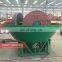 1200 grinding mill wet pan mill machine for gold btma china wet pan mill in gold processing line for gold milling