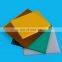 Good weather resistant 8mm PMMA/Acrylic sheet for furniture sliding door