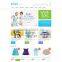 Website Design/ Ecommerce Website Design/ Shopping Cart Web Design