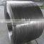 Customer-oriented deoxidizer cored wire Anyang factory supply