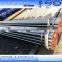 seamless hot rolled pipe